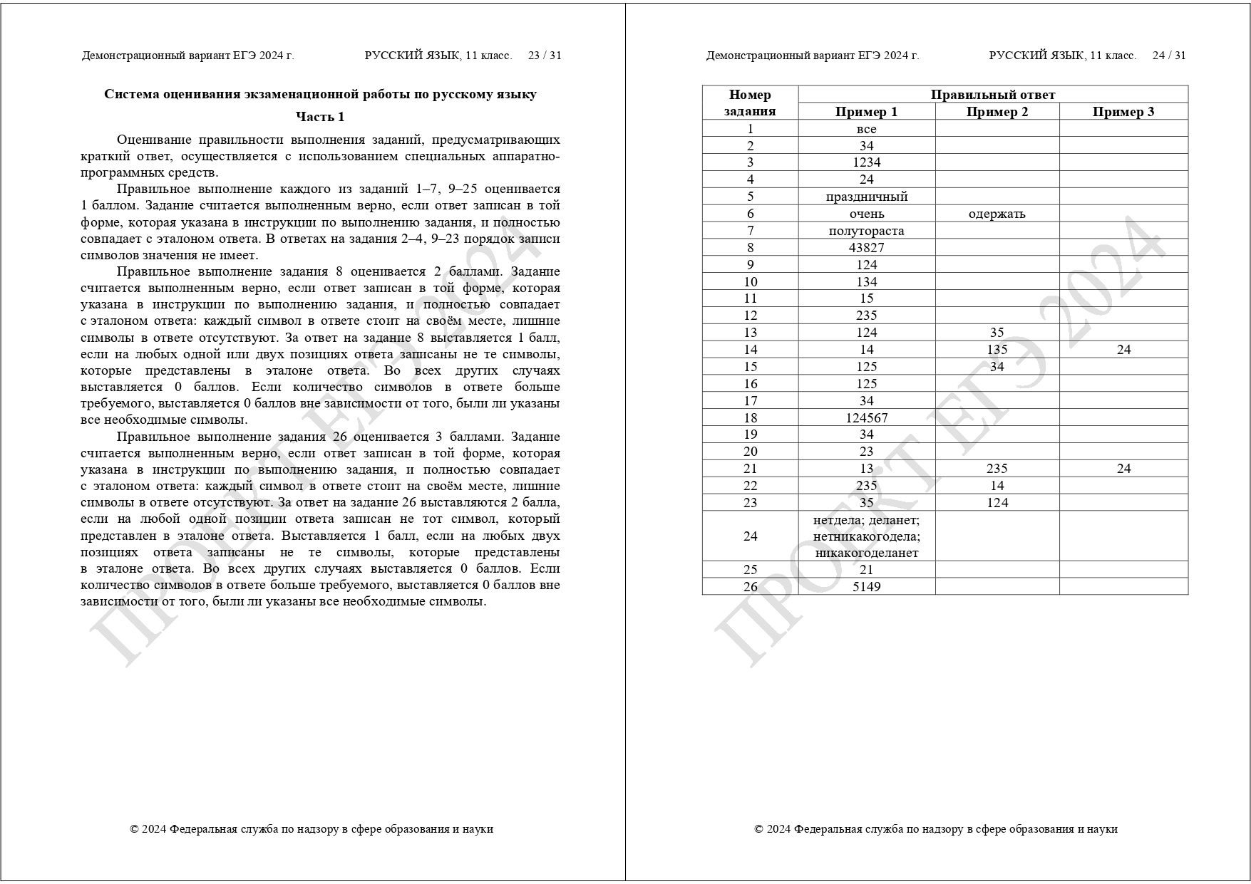 Демоверсия подготовки ЕГЭ по русскому языку 2024 | LANCMAN SCHOOL