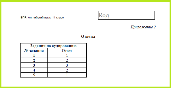 Аудирование по английскому языку (база)