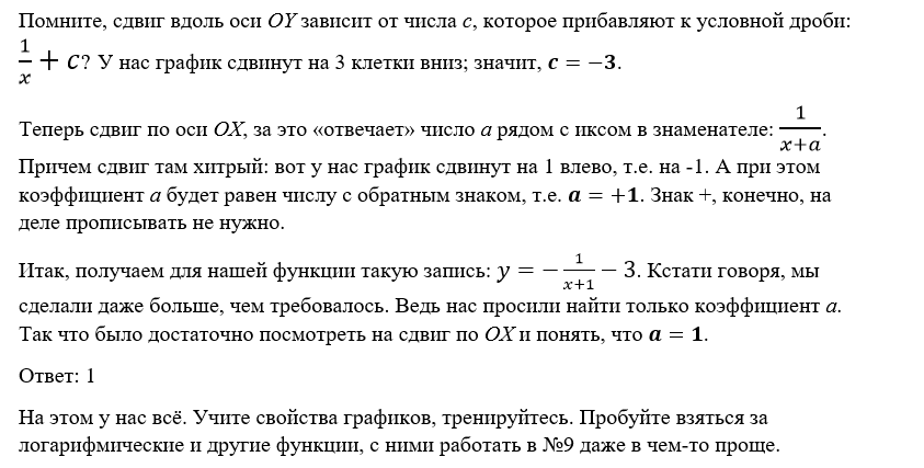 ЕГЭ профильная математика 2022