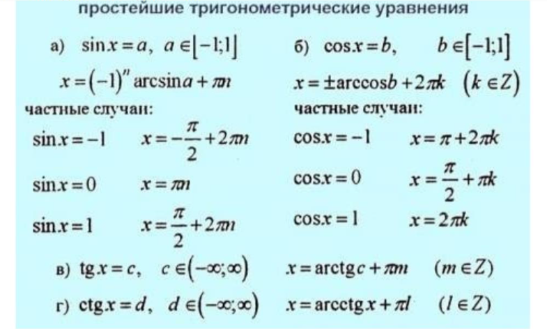 ЕГЭ математика тригонометрия 2022