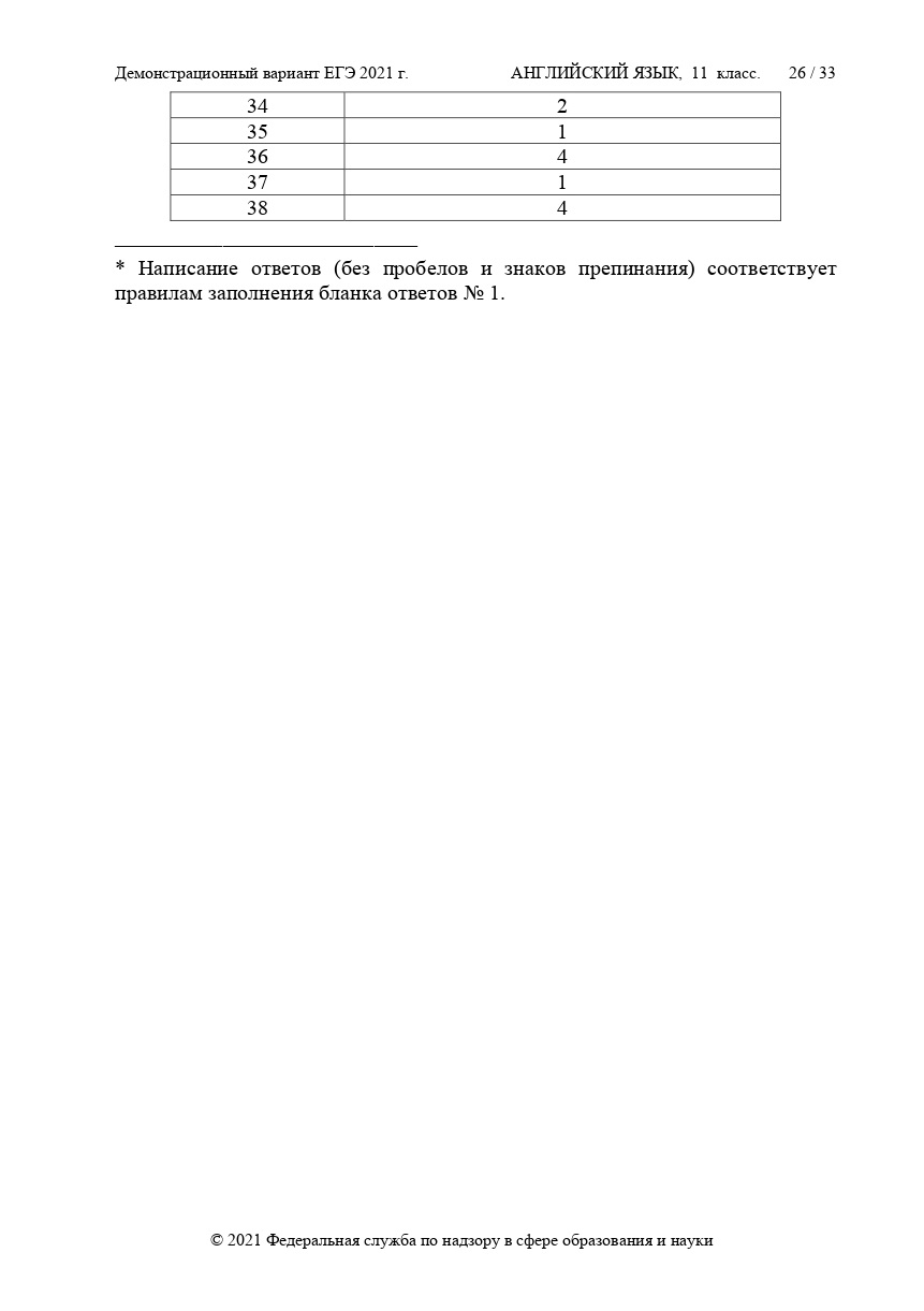 Демоверсия ЕГЭ английский язык 2021