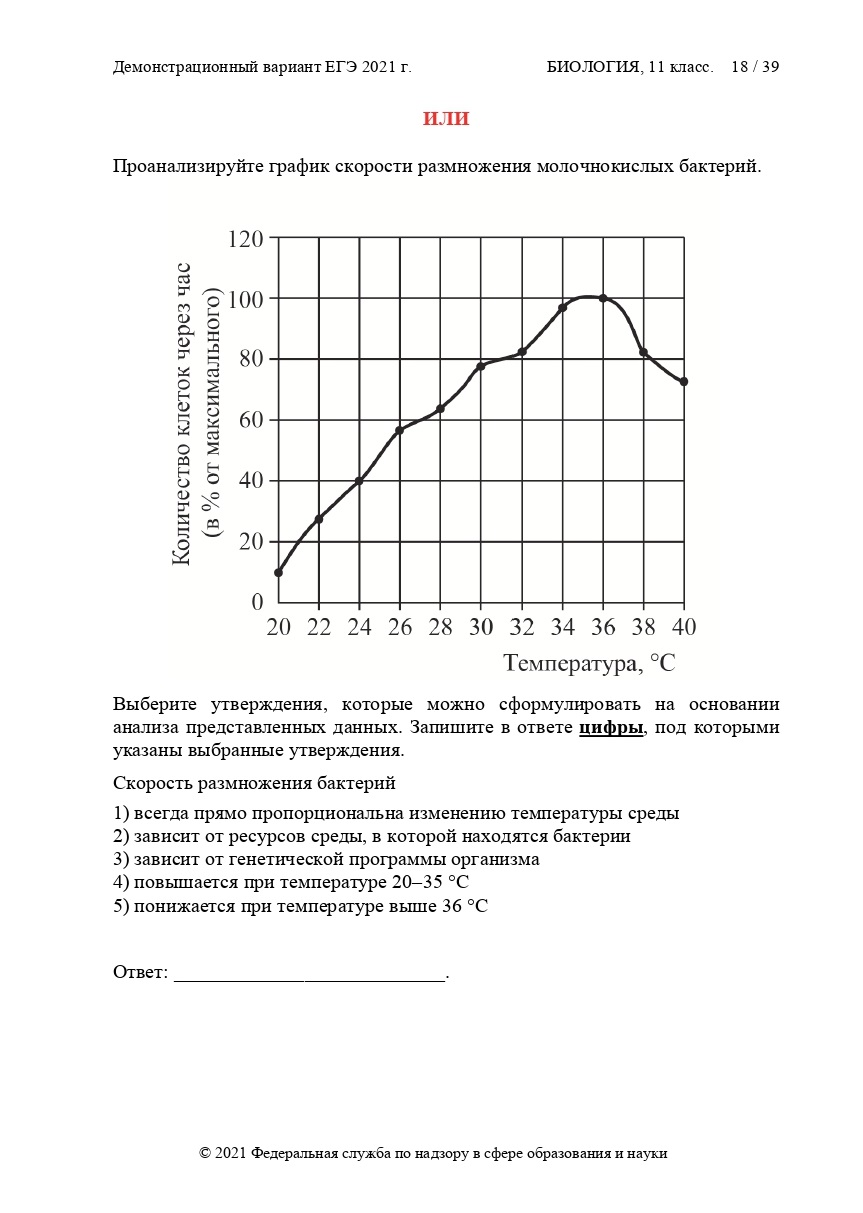 Демоверсия егэ. Демонстрационный вариант ЕГЭ по биологии. Демоверсия ЕГЭ по биологии. КИМЫ ЕГЭ по биологии 2021. ЕГЭ по биологии 2021 демоверсия.