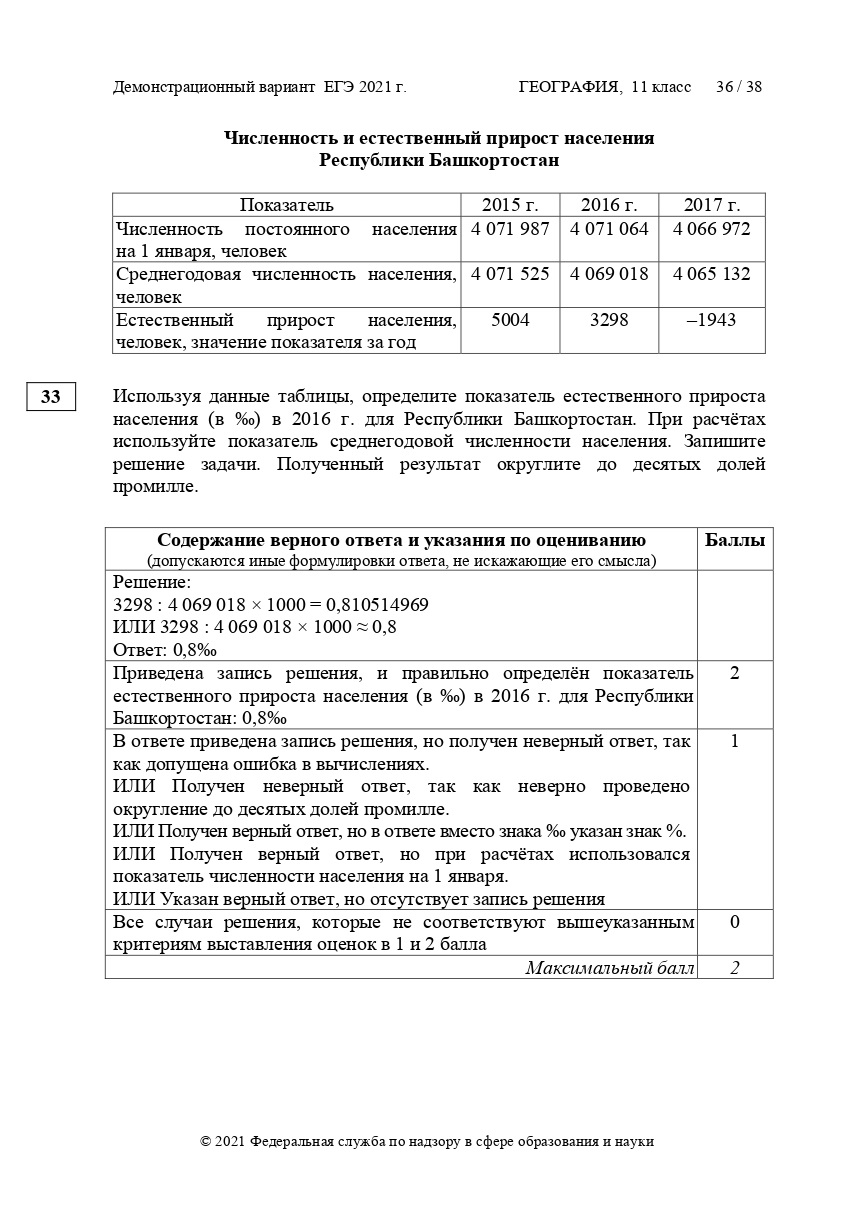 Есть егэ по географии. ЕГЭ география. Варианты ЕГЭ по географии. ЕГЭ по географии 2021. ЕГЭ география демоверсия.