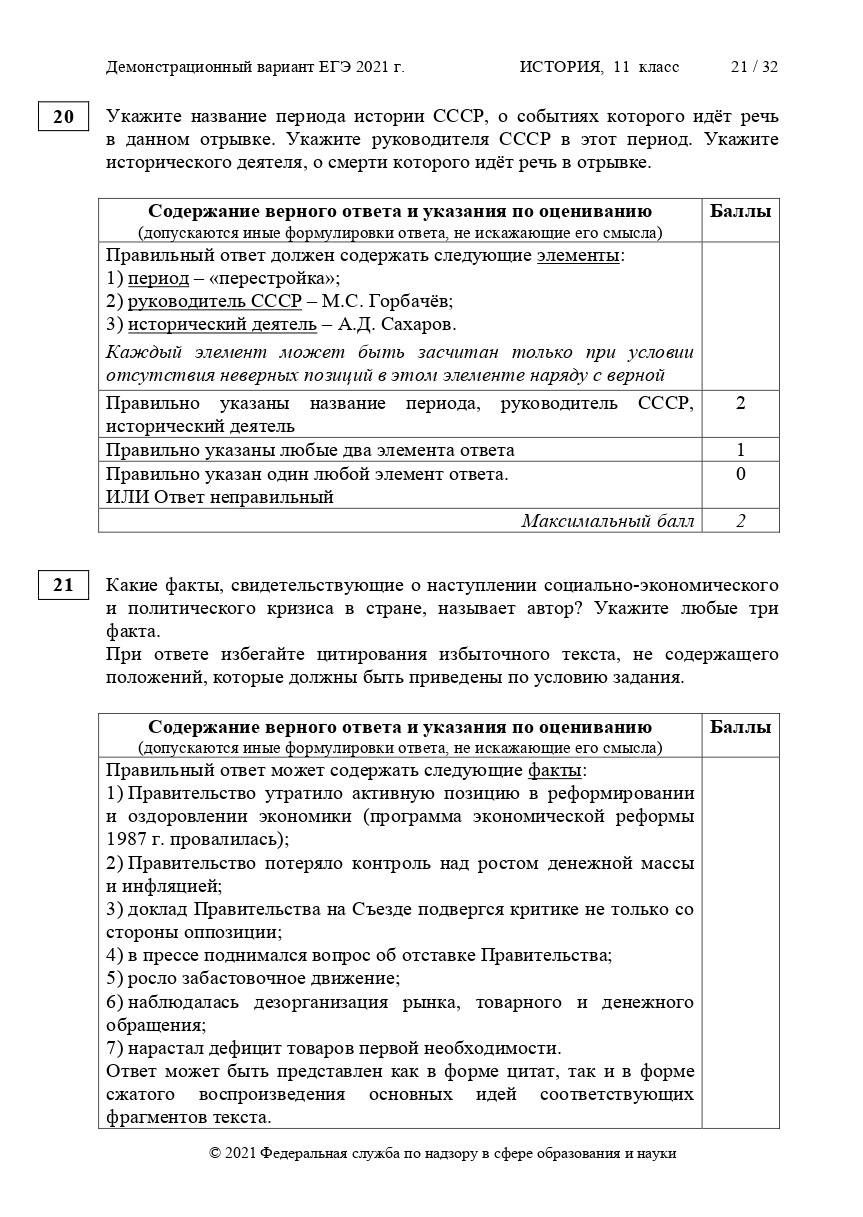 Фипи демоверсии егэ 2024. ЕГЭ история 2021 демоверсия. Демоверсия ЕГЭ история задание 16. Единый государственный экзамен по истории 2021. Пробные варианты ЕГЭ по истории 2021.