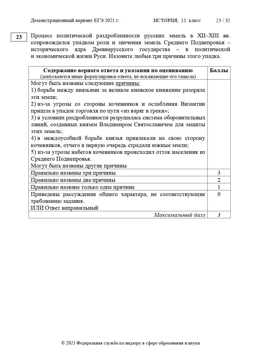 Демоверсия литература. Демоверсия ЕГЭ по истории 2021. Пробник ЕГЭ по истории 2021. Пробные варианты ЕГЭ по истории 2021. Демонстрационный вариант ЕГЭ 2021.