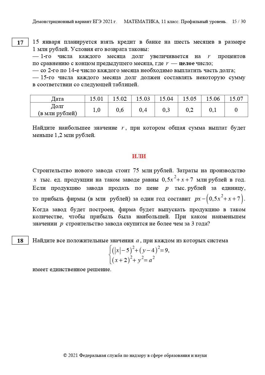 ЕГЭ по профильной математике 2021 | LANCMAN SCHOOL