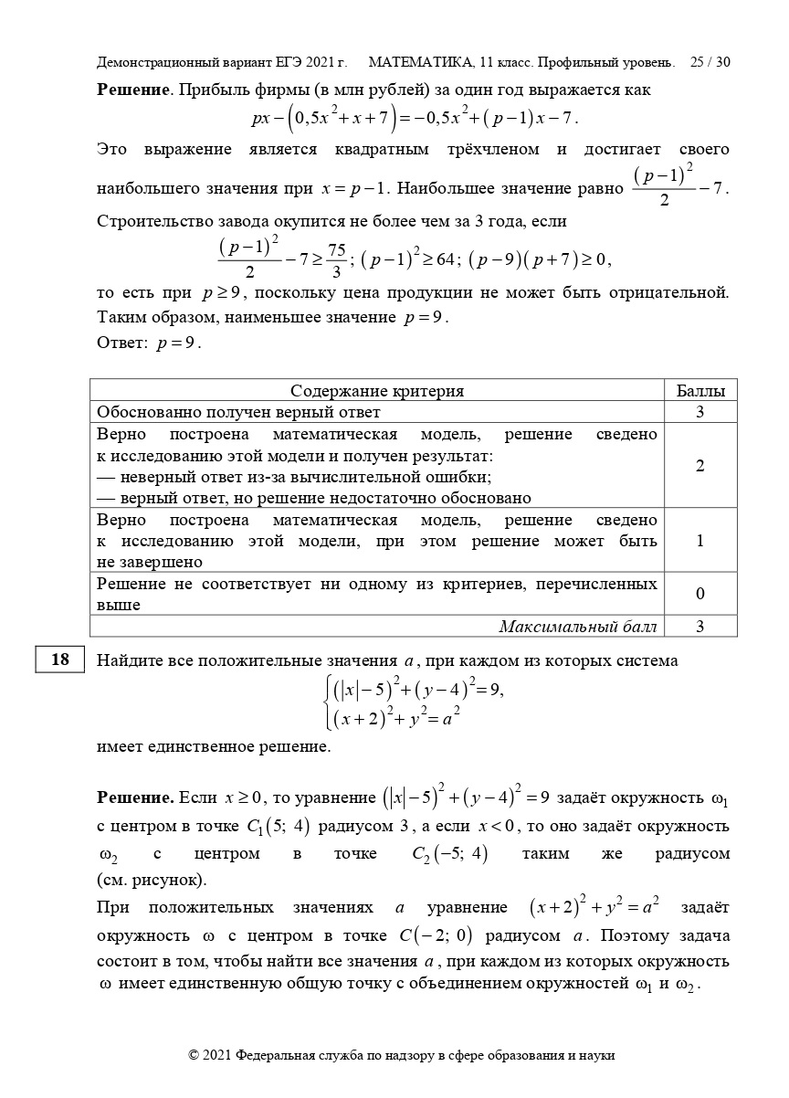 Демонстрационный вариант егэ математика профиль