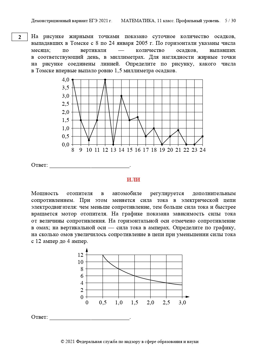 ЕГЭ по профильной математике 2021 | LANCMAN SCHOOL