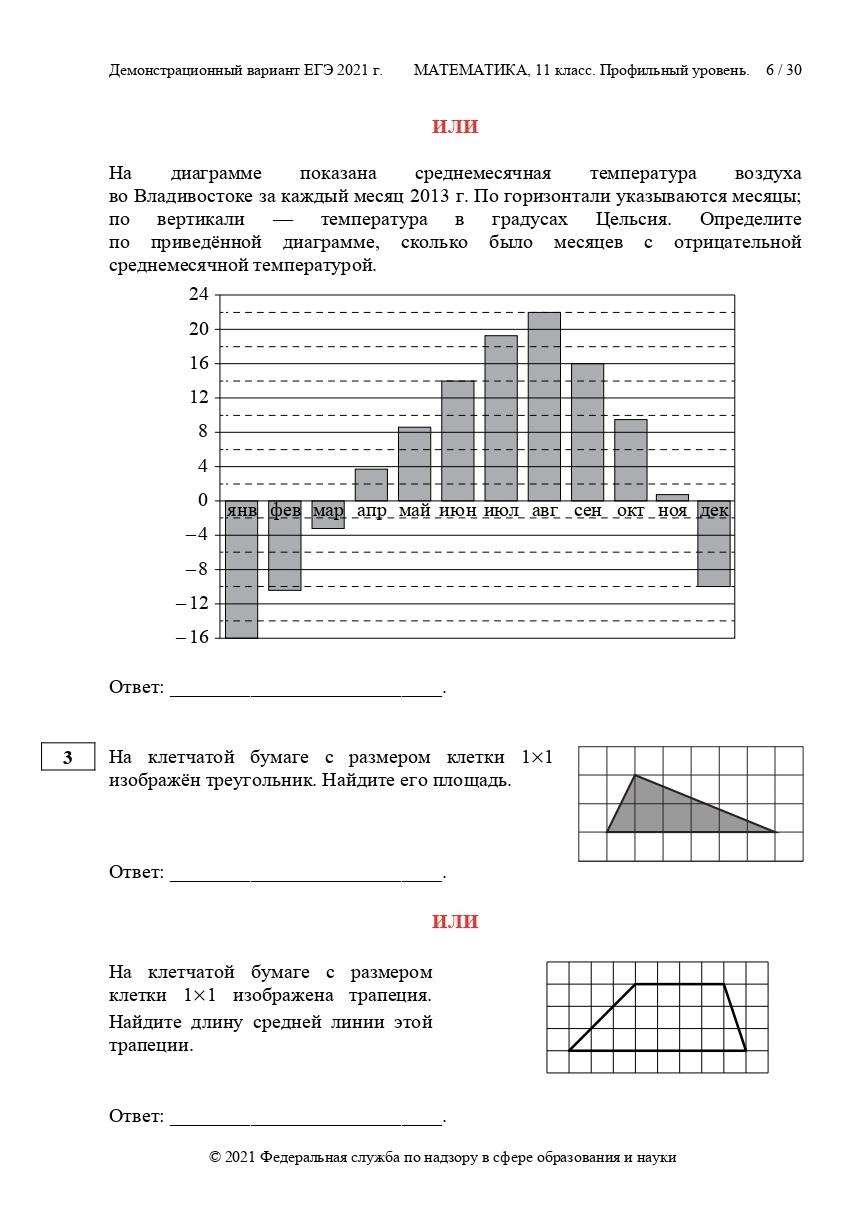 ЕГЭ по профильной математике 2021 | LANCMAN SCHOOL