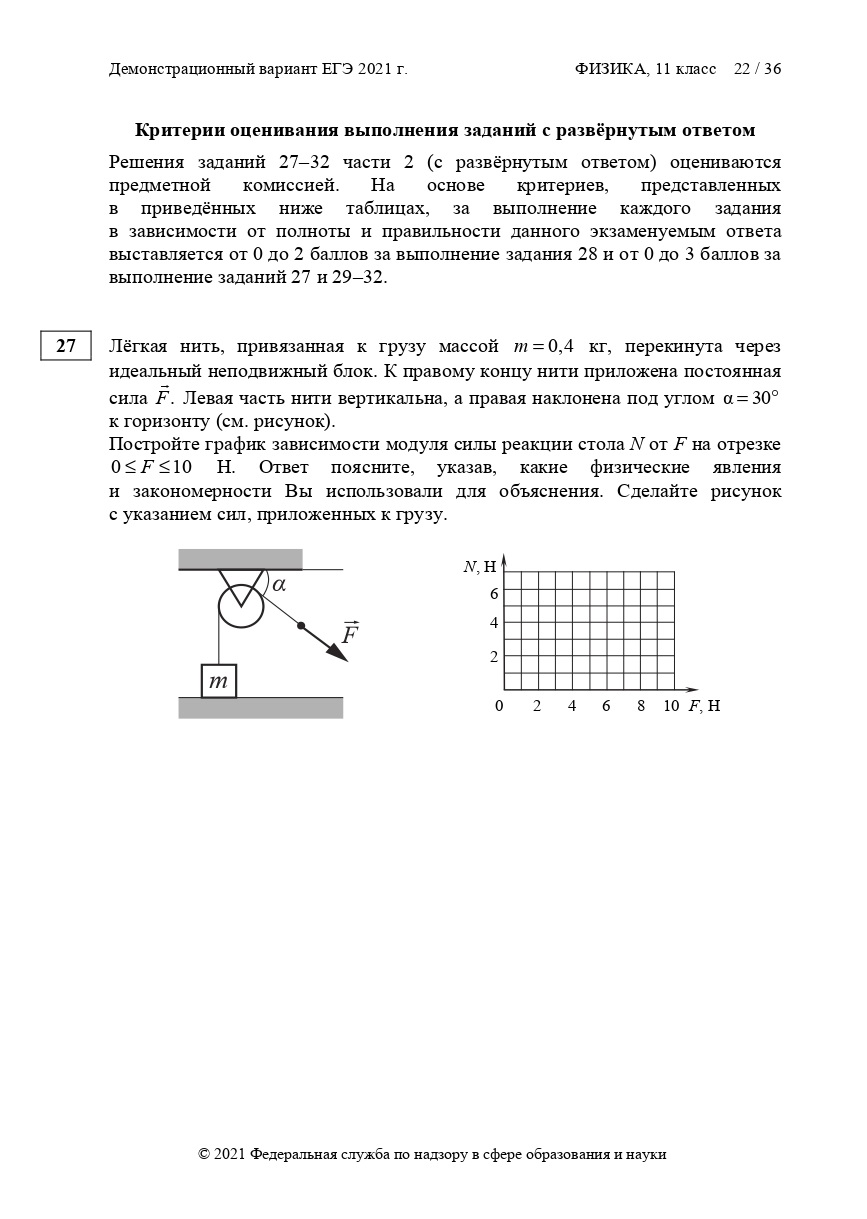 Демоверсия ЕГЭ физика 2021