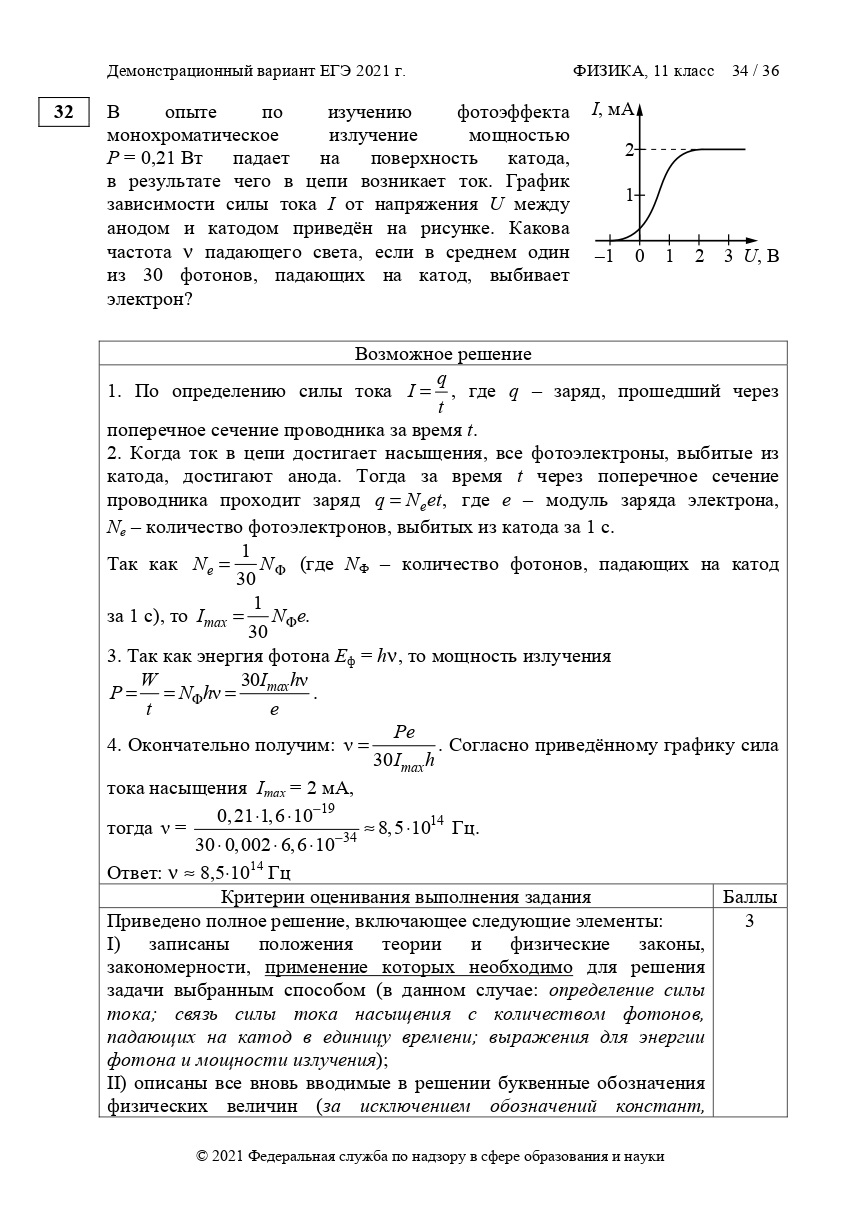 Демоверсия ЕГЭ физика 2021