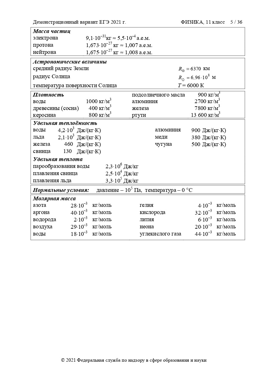 Демоверсия ЕГЭ физика 2021