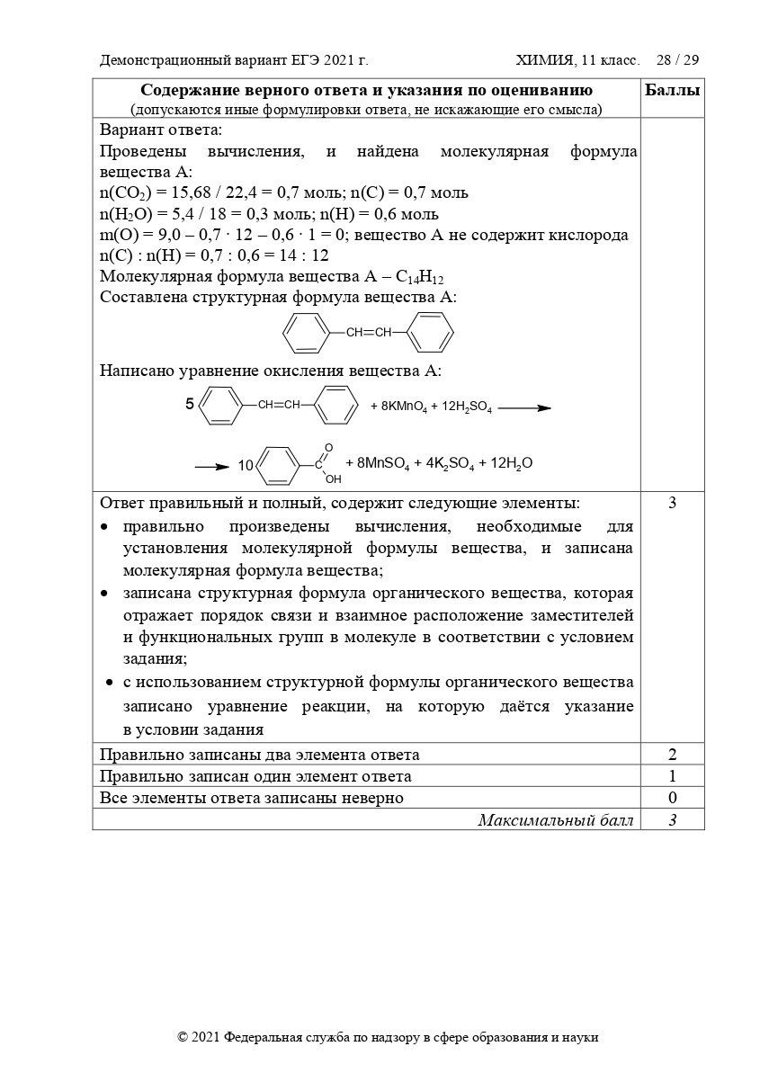 Демоверсия ЕГЭ химия 2021