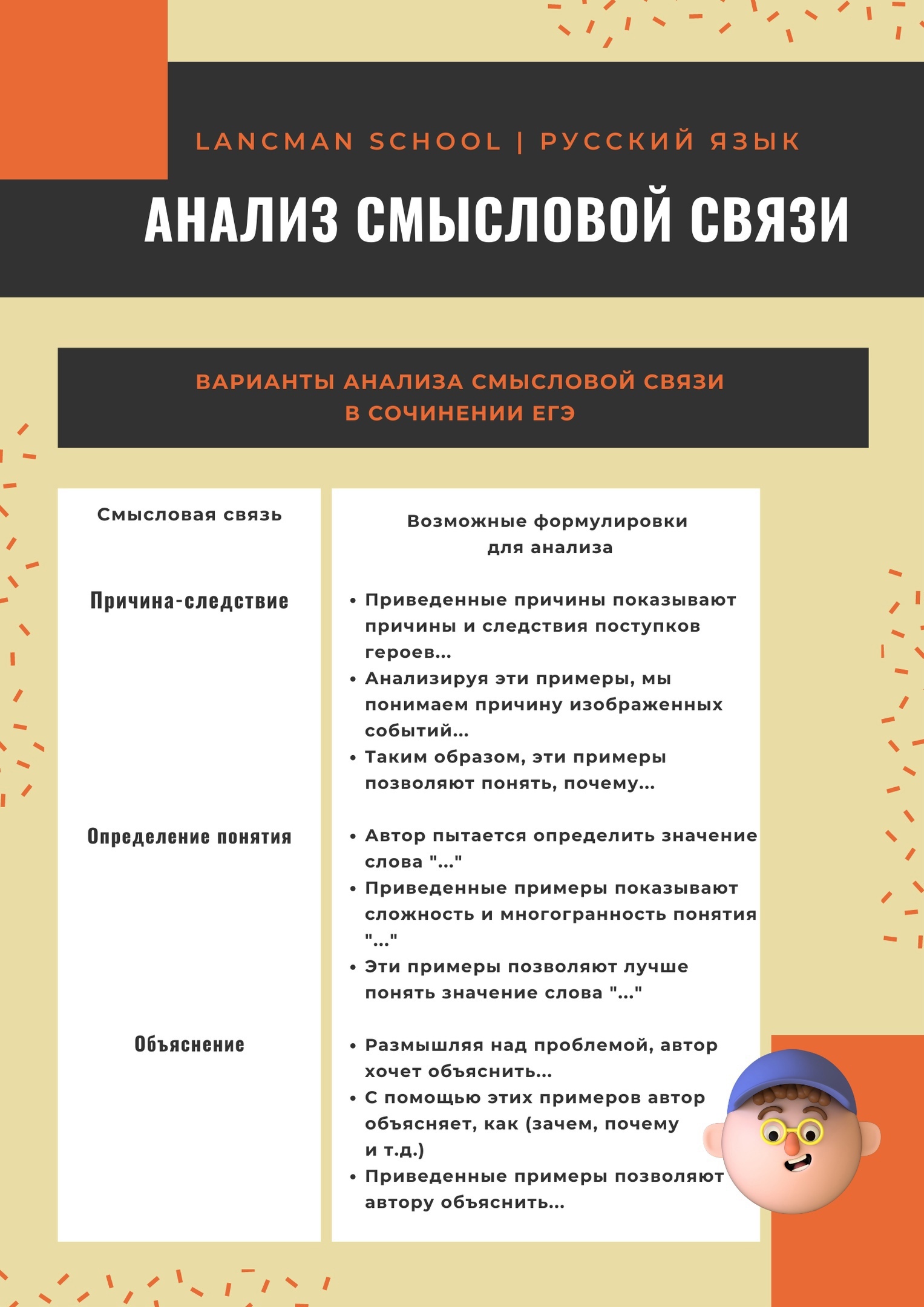ЕГЭ русский язык 2022 сочинение комментарий