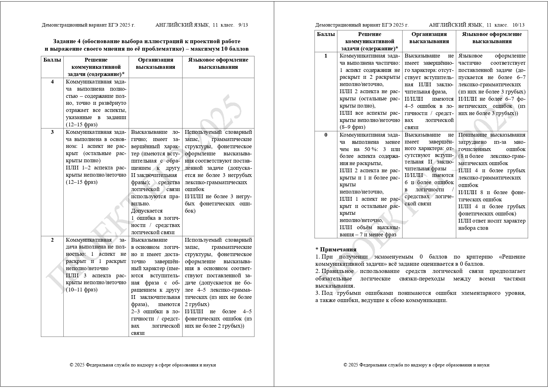 демоверсия ЕГЭ английский язык 2025