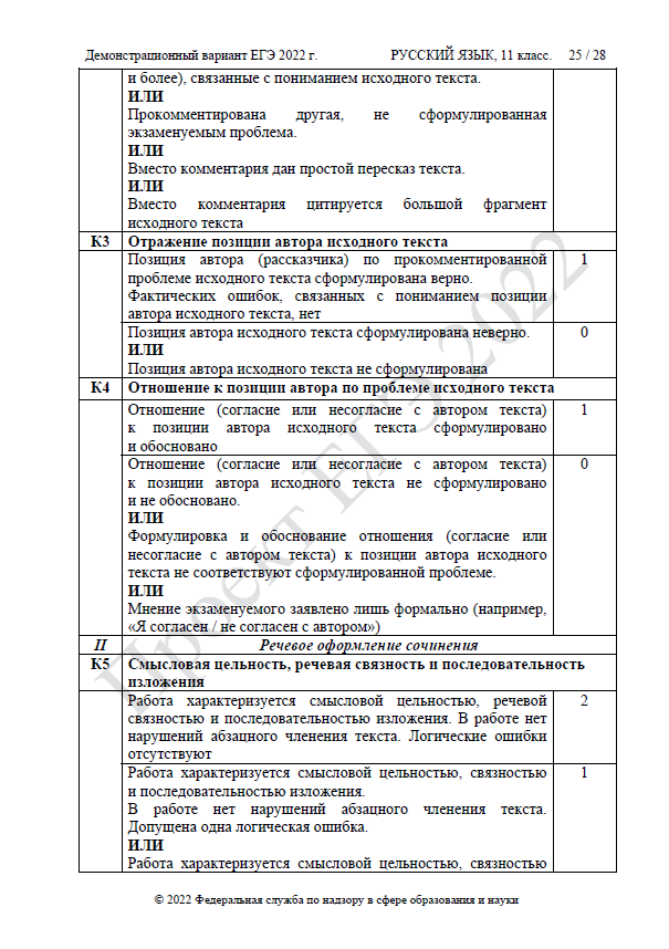Демоверсия ЕГЭ по русскому языку 2022