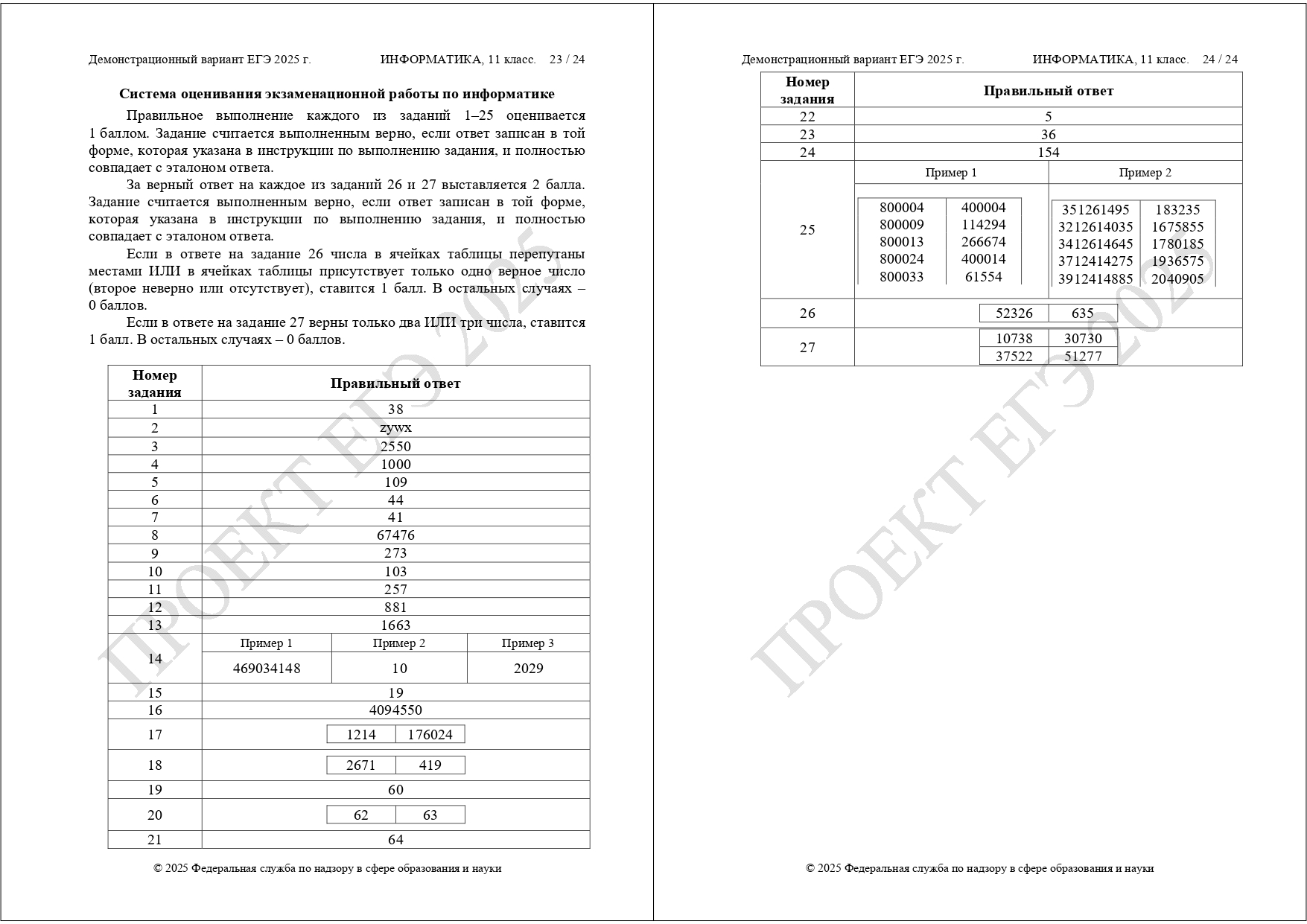 демоверсия ЕГЭ информатика 2025